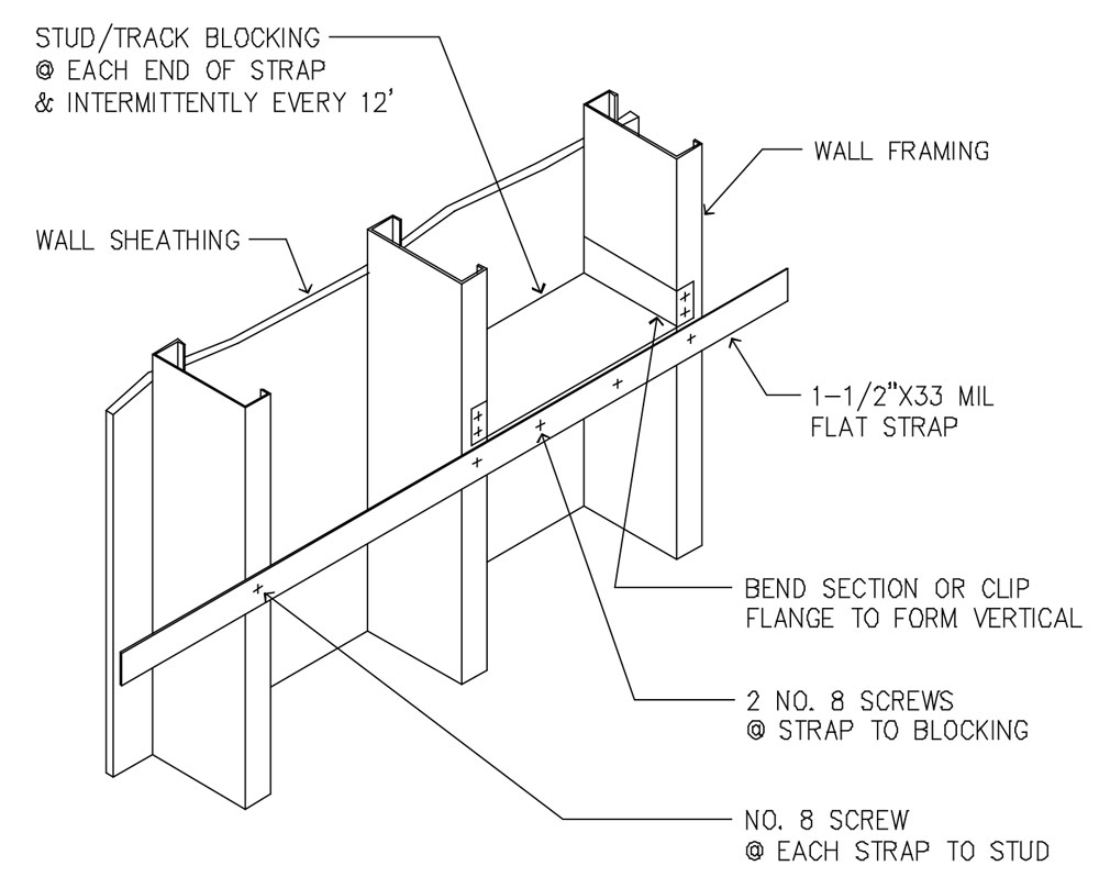 STRUCTURE magazine | Cold-Formed Steel Framing Standards