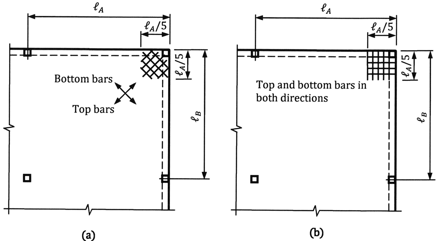 How to Calculate Cutting Length of Stirrups in Column? - Different Shapes