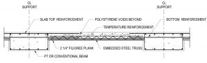 Figure 3. 10 Hudson Yards filigree slab and beam section.